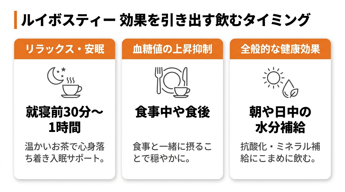 ルイボスティーの効果を最大限に引き出す飲み方