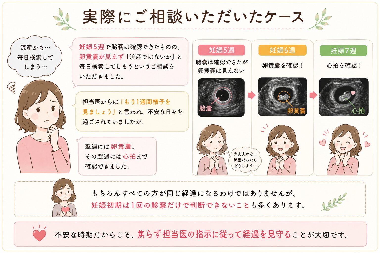 実際にご相談いただいたケース