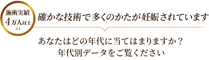 確かな技術で多くのかたが妊娠されています