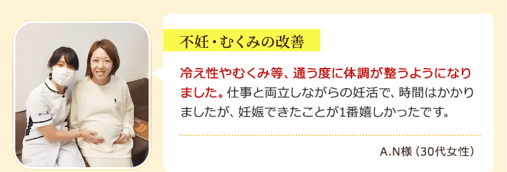 錦糸町で不妊・むくみでお悩みだったA.N様